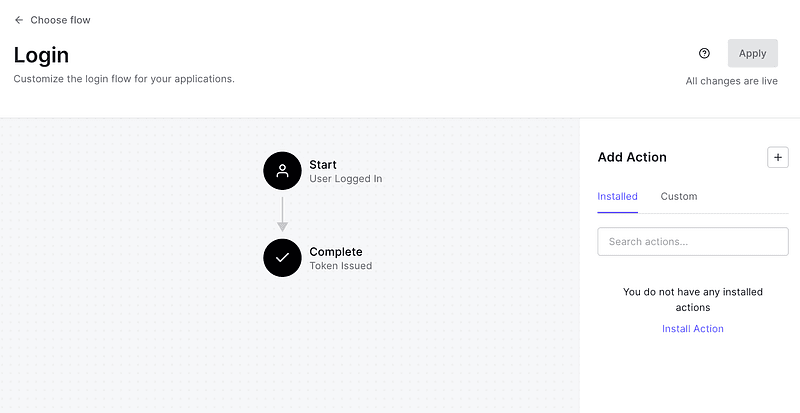 Auth0 Login Flow page where custom Actions can be added